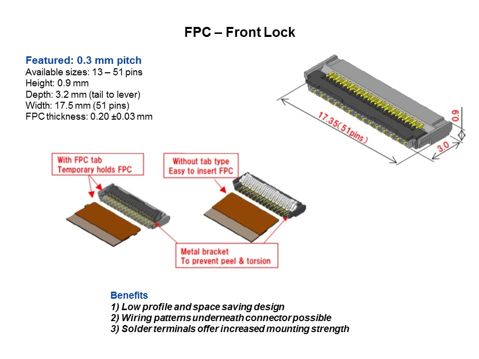 Tough Contact Connectors Slide 9