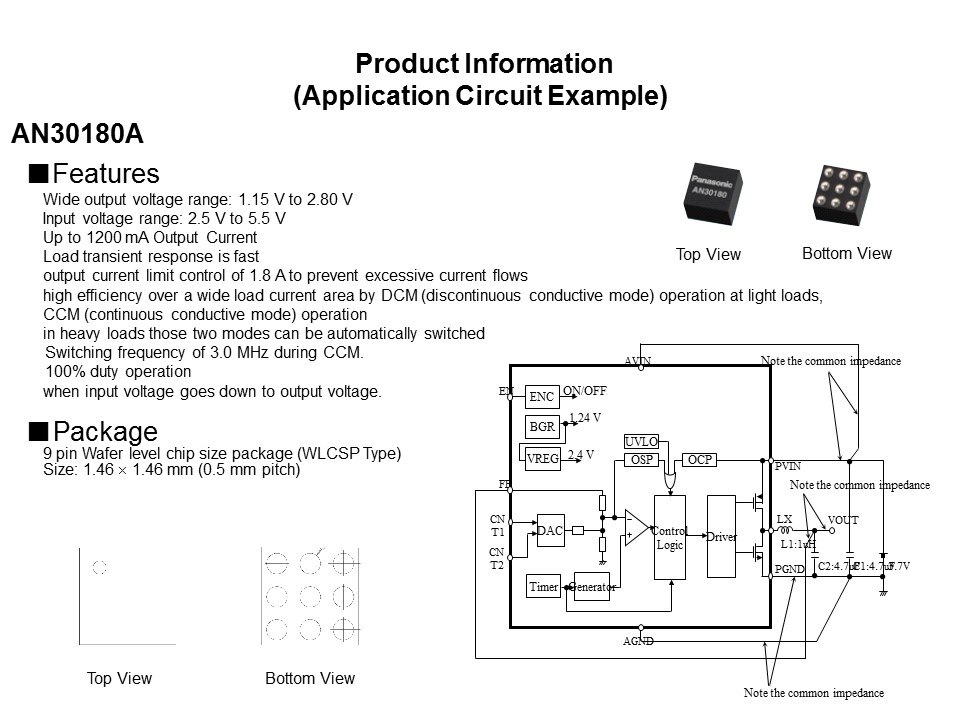 AN3018xA Series DC-DC Step-Down Regulators Slide 9