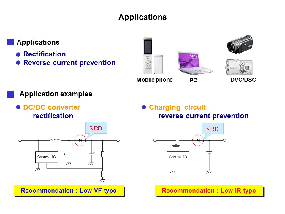 Junction Barrier Schottky Overview Slide 2