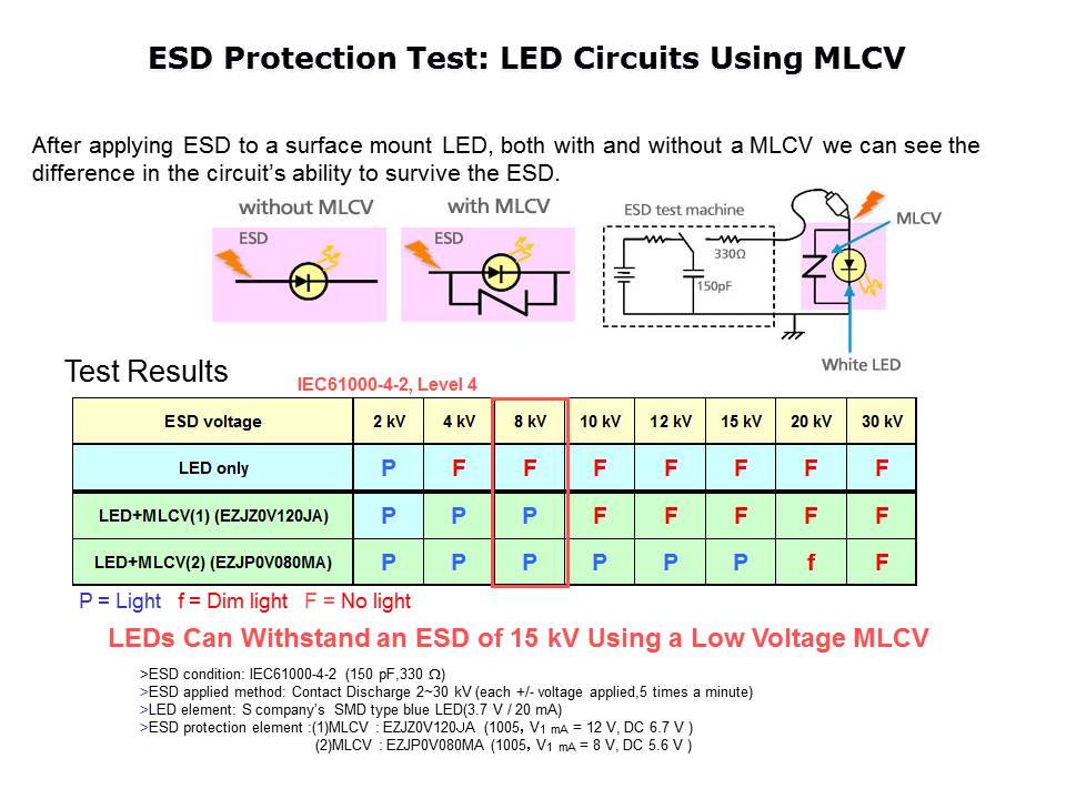 Slide11