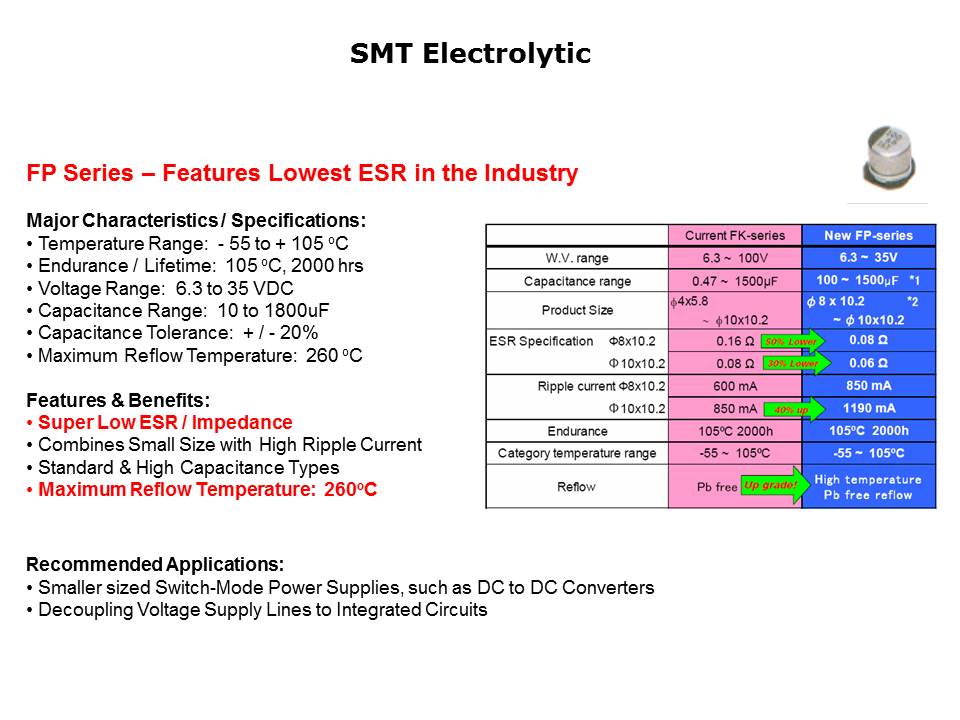 Slide20