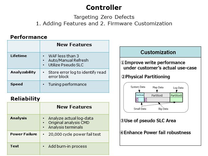 eMMC-Slide6