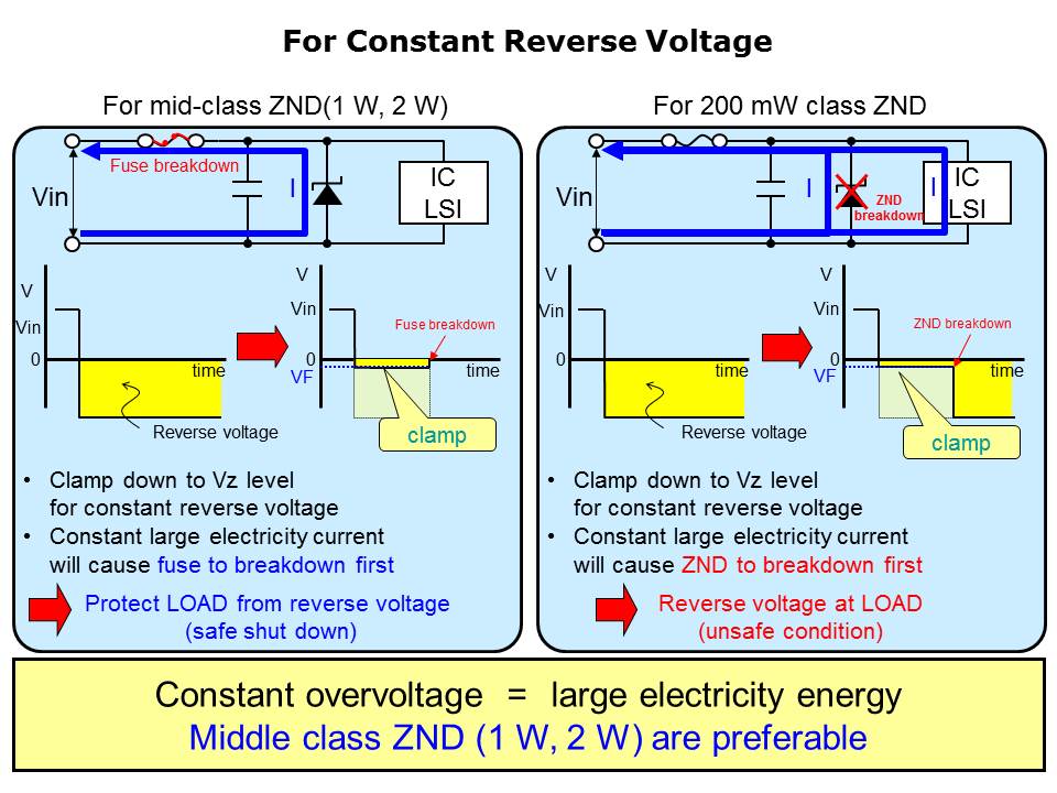 Slide13