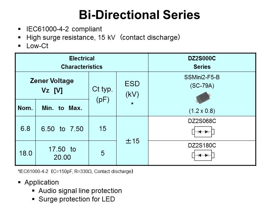 Slide16