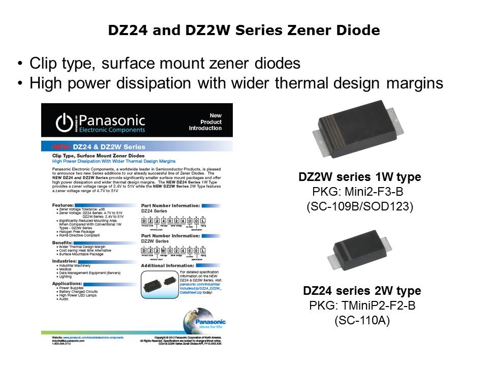 Slide17