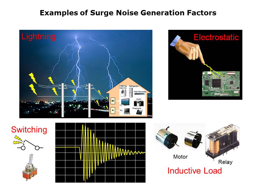 Slide4