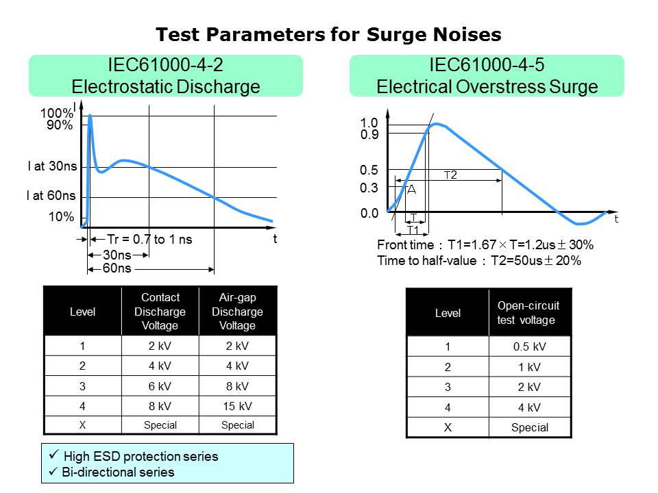 Slide5