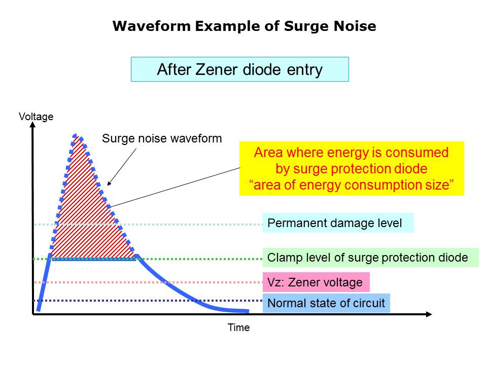 Slide8