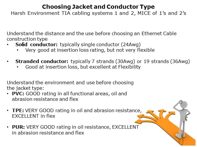 Ethernet-Slide7