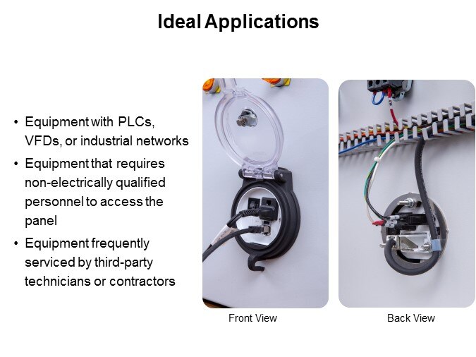 Ideal Applications