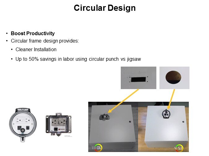 Circular Design
