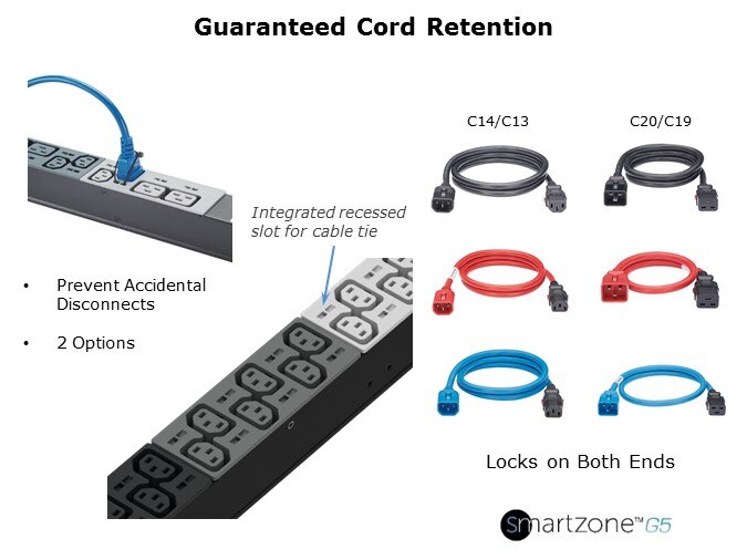 SmartZone-Slide6