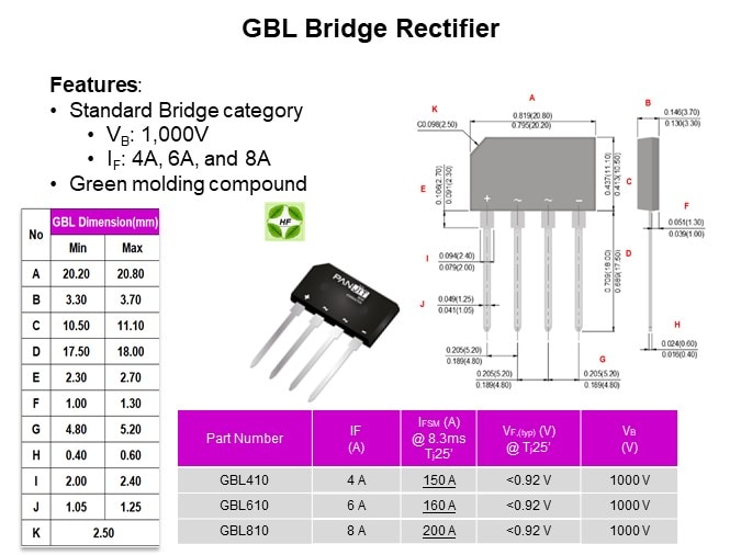 Image of PANJIT Bridge Rectifier Introduction - GBL Series