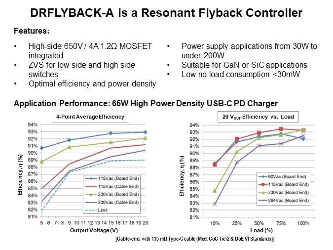 Image of PANJIT Power Management IC - Resonant Flyback Controller and Active Bridge Controller - Flyback Controller