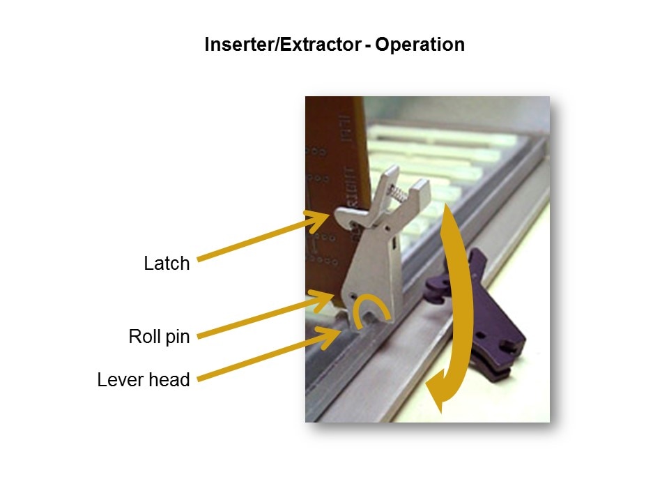 PC Board Inserters and Extractors Slide 3