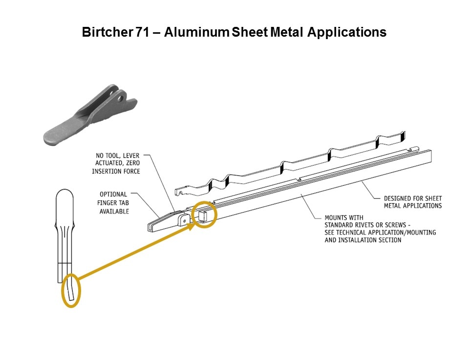 PC Board Inserters and Extractors Slide 7