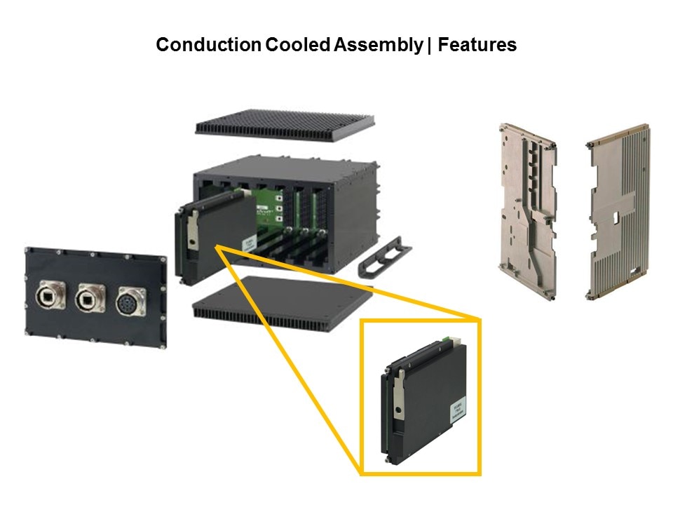 PCB Retainer Overview Slide 16