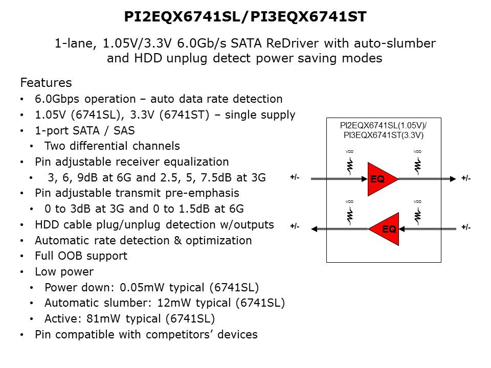 SAS-SATA-Slide4