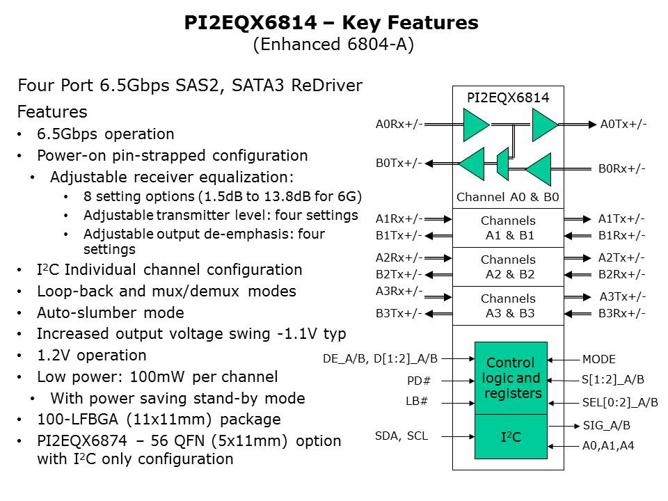 SAS-SATA-Slide7