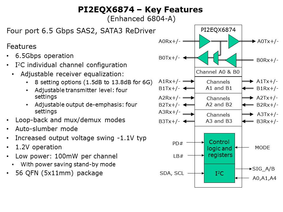 SAS-SATA-Slide8