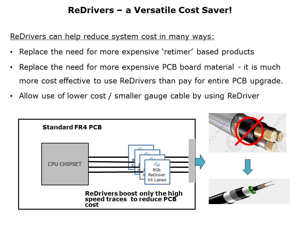 USB3-Slide4