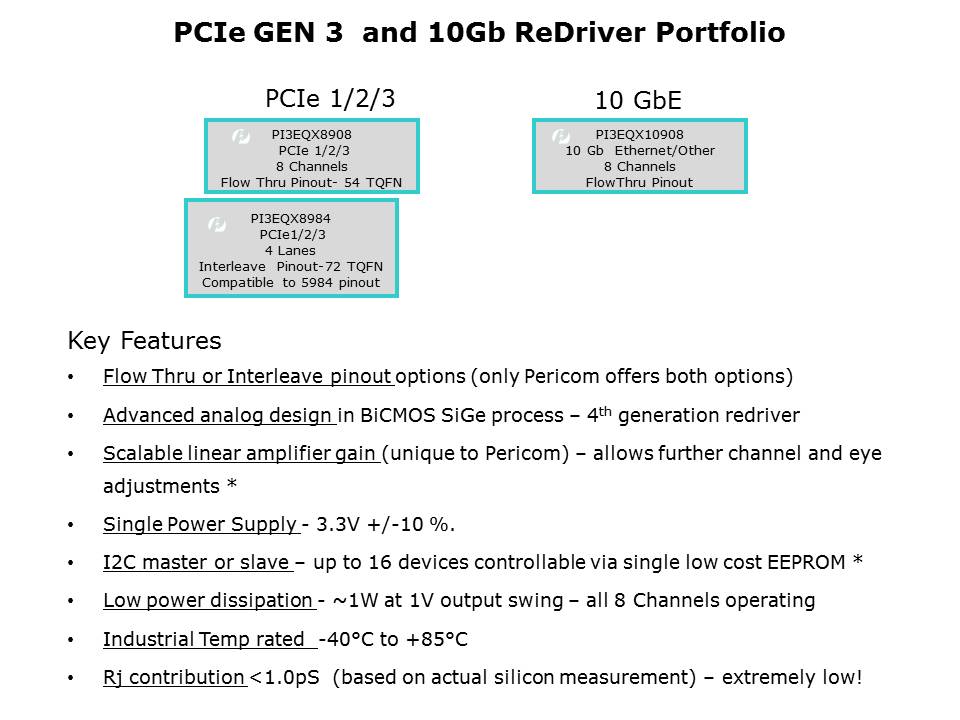 USB3-Slide7