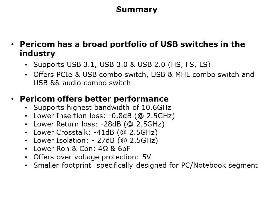 USB-Switch-Slide22