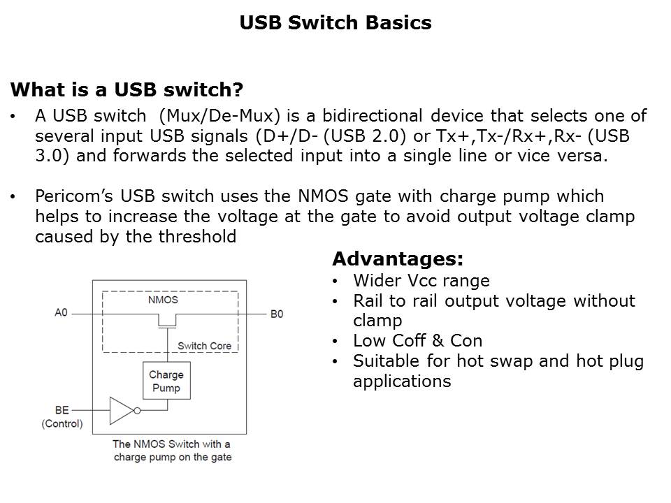 USB-Switch-Slide3