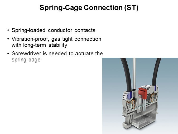 DIN Rail Terminal Blocks Slide 5