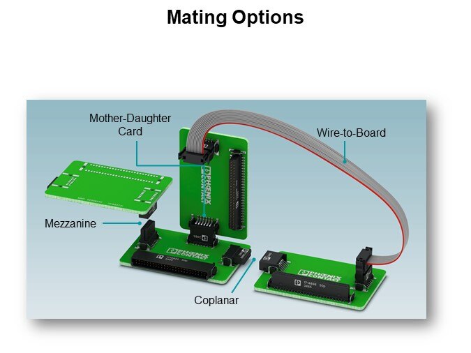 Mating Options