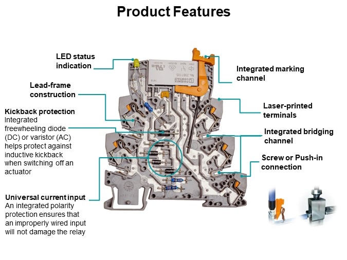 Product Features