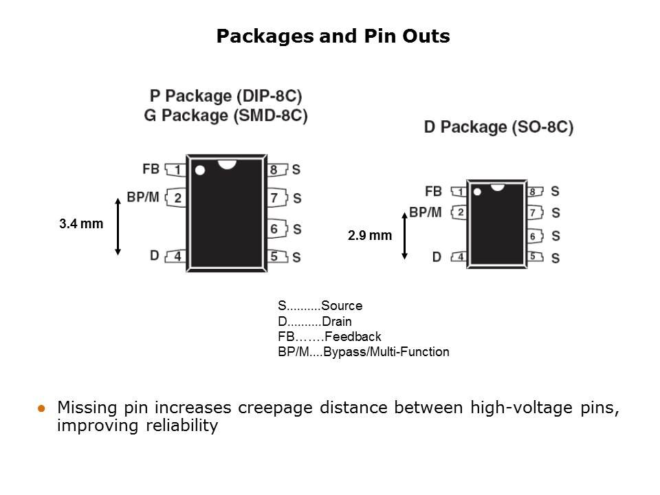 LinkSwitch-II Overview Slide 10