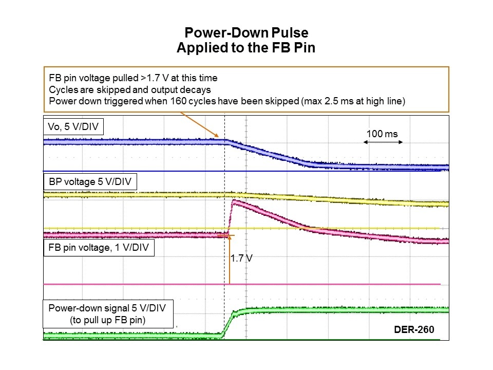 powerdown app