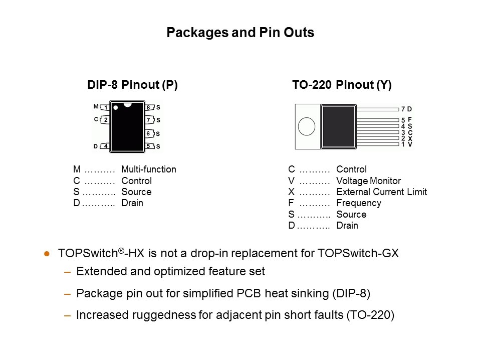 pkg pinout