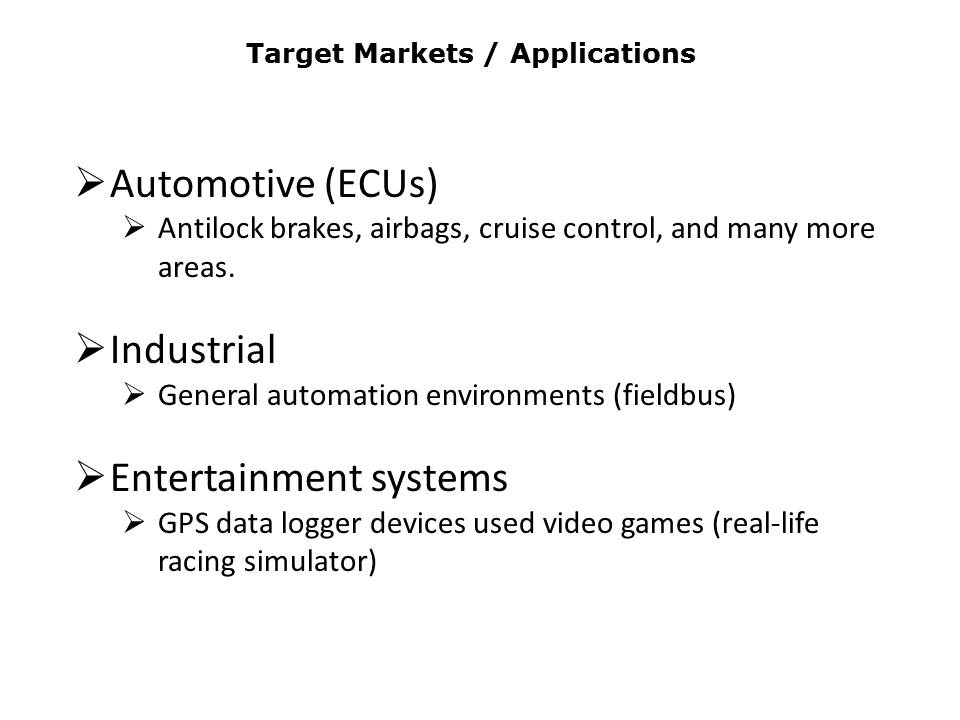 Slide9