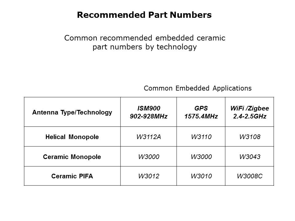 Slide10