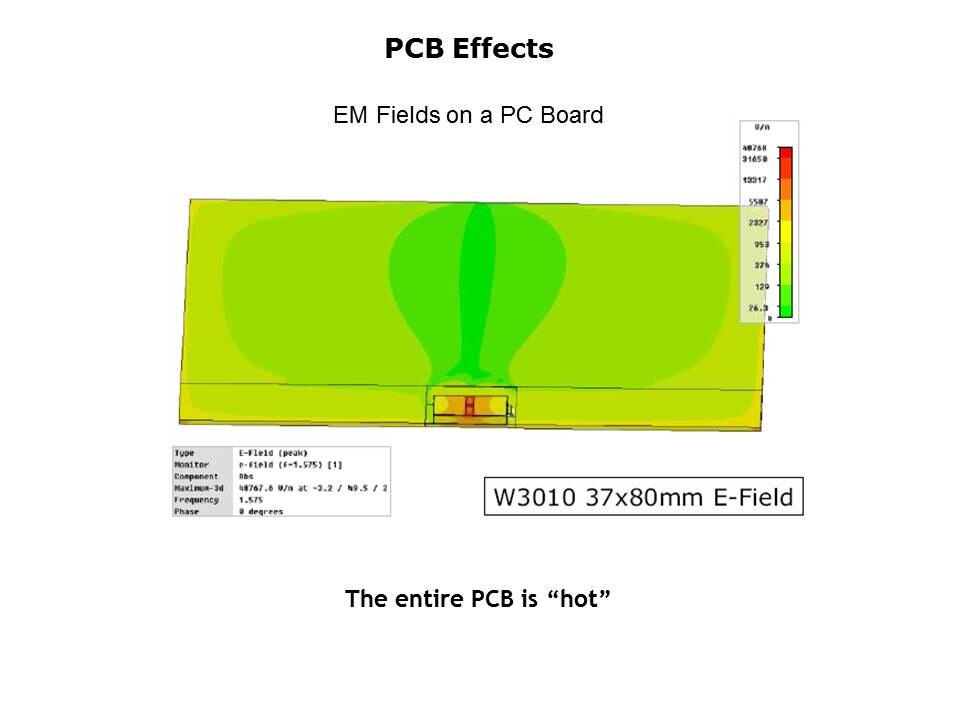 Slide15