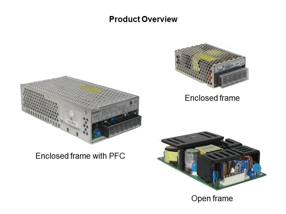 Switch Mode Power Supplies Slide 3