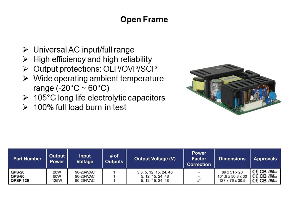 Switch Mode Power Supplies Slide 6