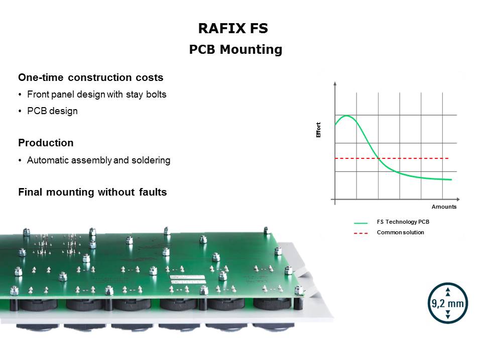 Slide11