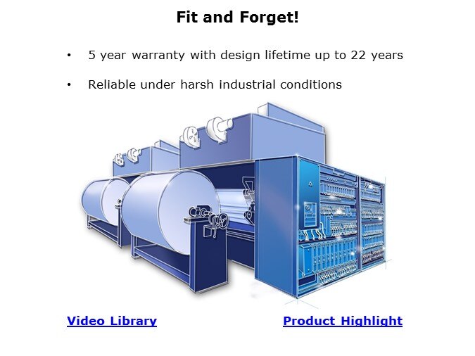 DIN-Slide8