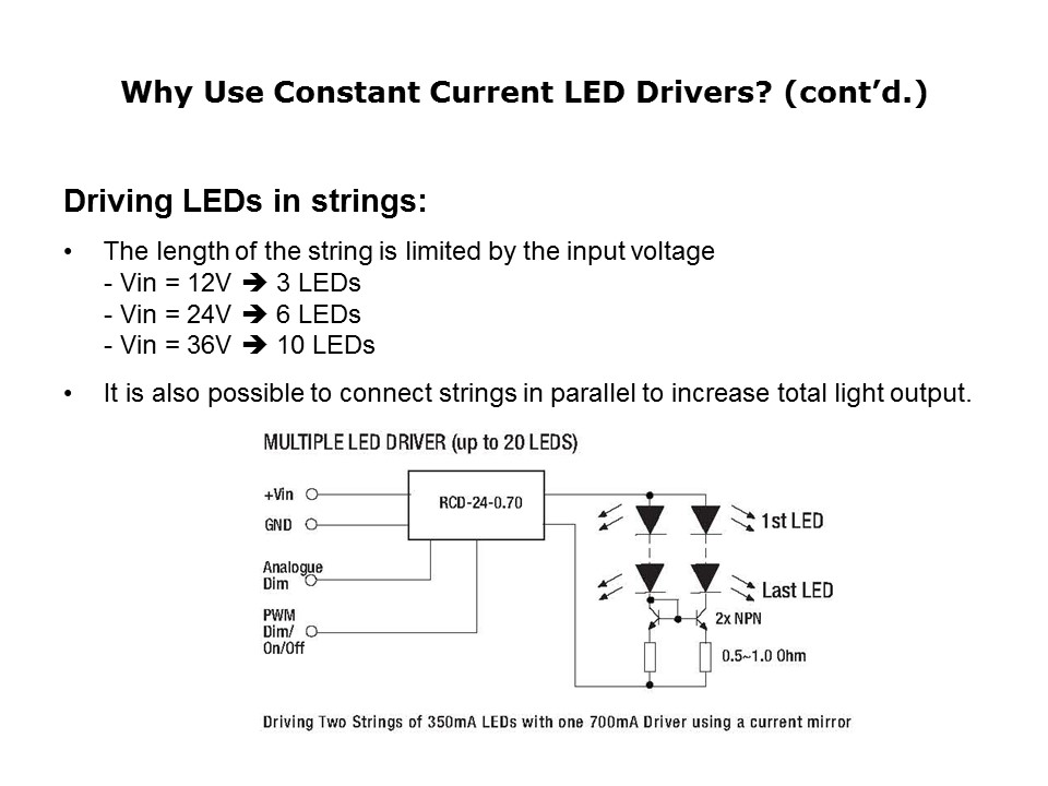 driving led