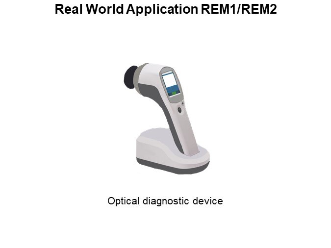 Real World Application REM1/REM2