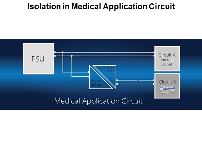 Isolation in Medical Application Circuit