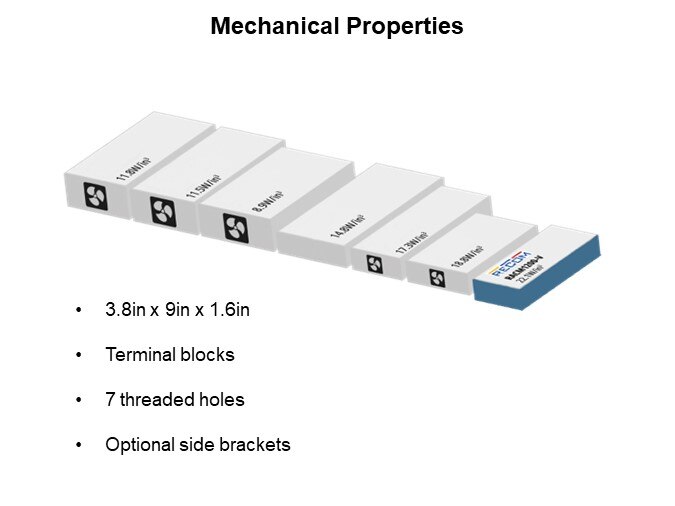 Image of RECOM Power RACM1200-V AC/DC Power Supply - Mechanical Properties