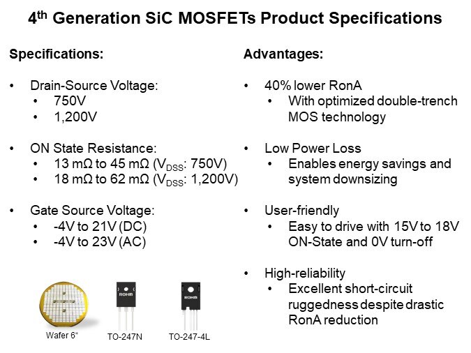 Image of ROHM 4th Generation SiC MOSFETs - Specs