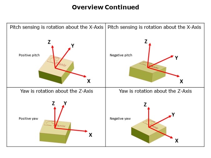 Accelerometer-Slide3