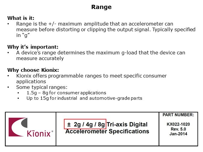 Accelerometer-Slide4