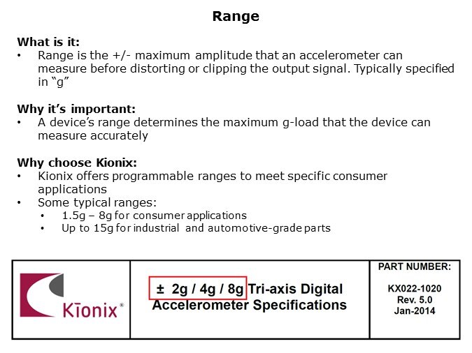 Accelerometer-Slide4