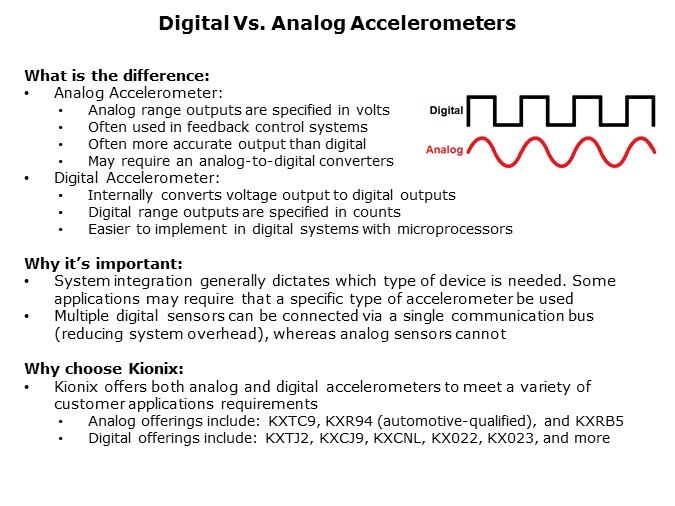 Accelerometer-Slide9